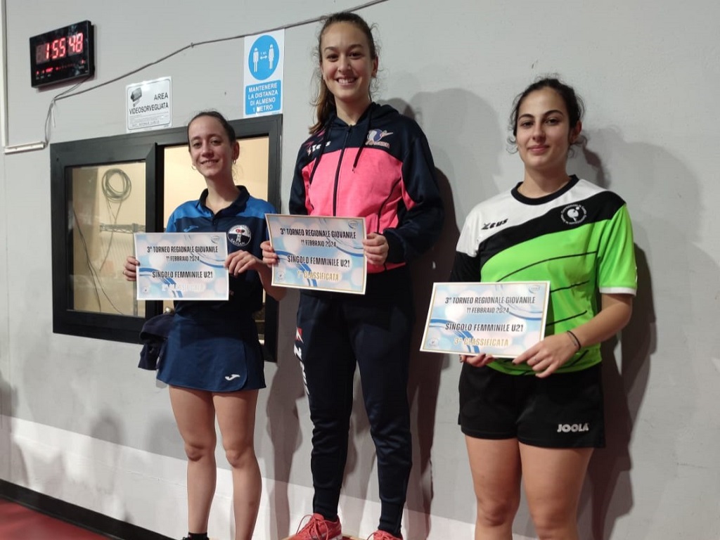 Tennistavolo in Sardegna: cronache pongistiche del 14 febbrio 2024